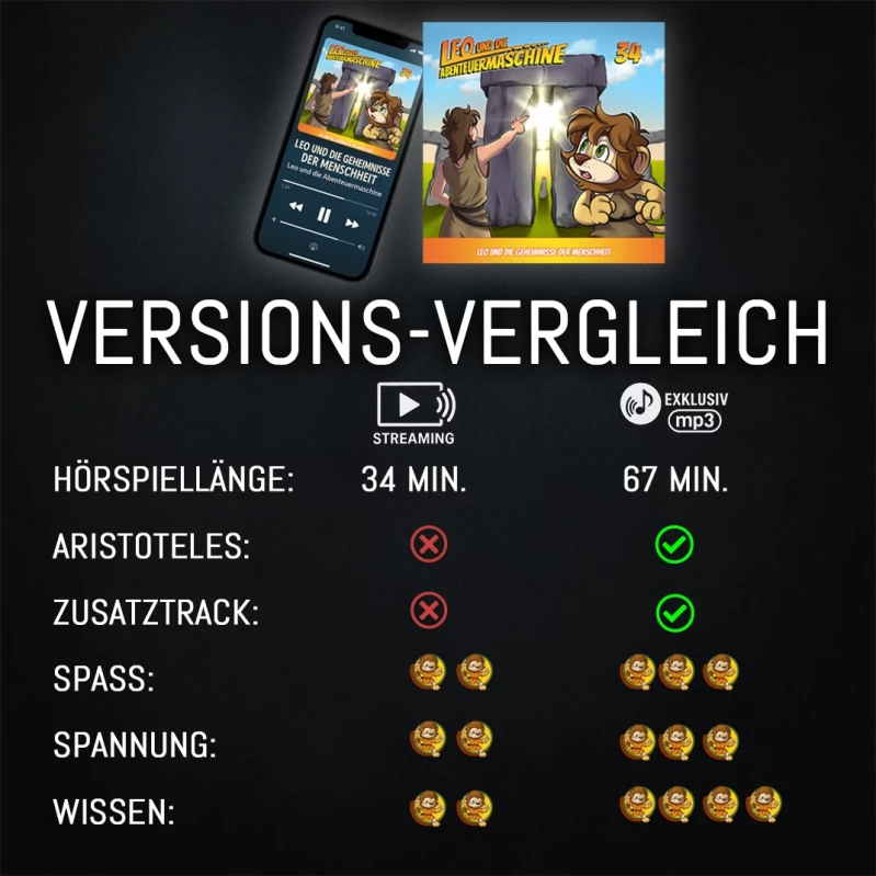 Folge 34 - Geheimnisse Menschheit